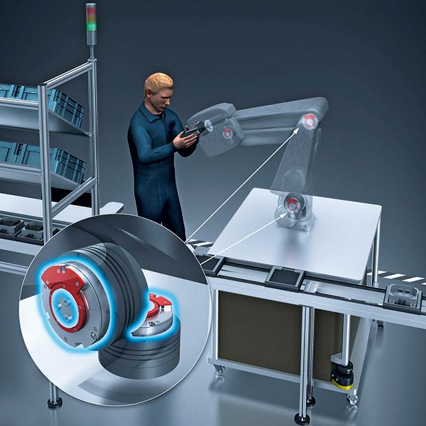 SICK Absolute Encoders with Hiperface® boost direct drive feedback Warehouse & Logistics News