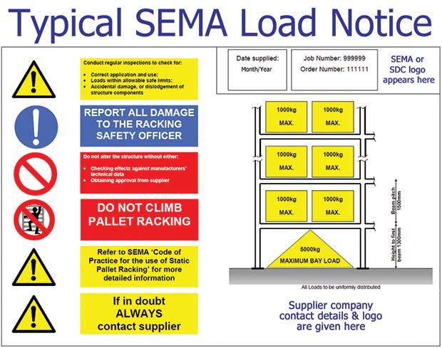 Typical-SEMA-Load-Notices[31]